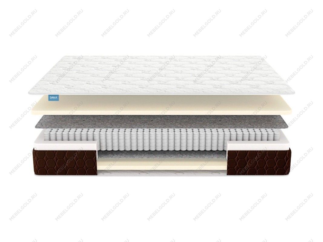 Матрас Мега Базис плюс 140х190