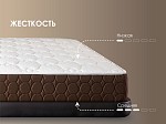 Матрас Твин Медиум Мемо 160х190 | изображение 3
