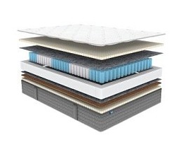 Матрас ОК Медиум Софт 90х200