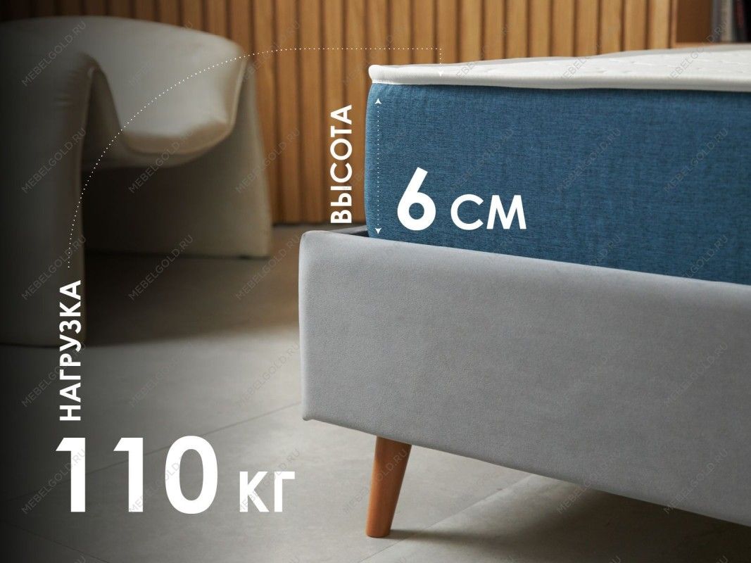 Матрас Баланс Фоам Файв 80х200 | изображение 2