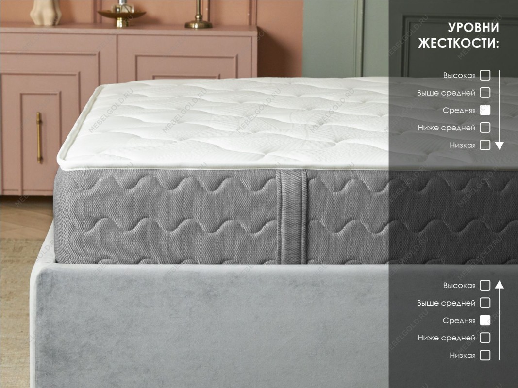 Матрас ОК Медиум 80х200 | изображение 2