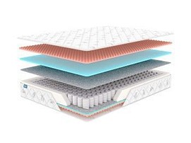 Матрас Оптима Массаж 160х190