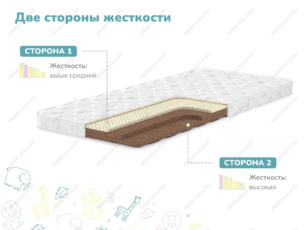 Матрас Дрёмушка Макси 70х120 | изображение 2