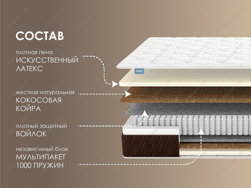 Матрас Мега Медиум лайт 200х200 | изображение 1