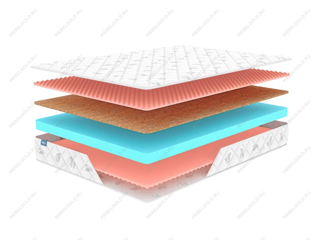 Матрас Оптима Ролл Медиум Массаж 80х190