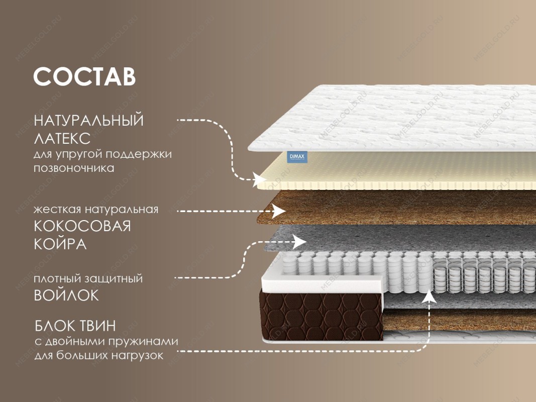 Матрас Твин Медиум хард 160х200 | изображение 1