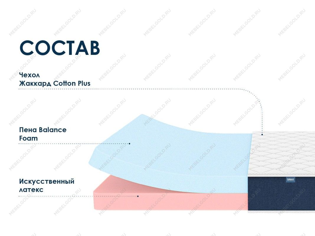 Матрас Практик 20 микс 180х200 | изображение 1