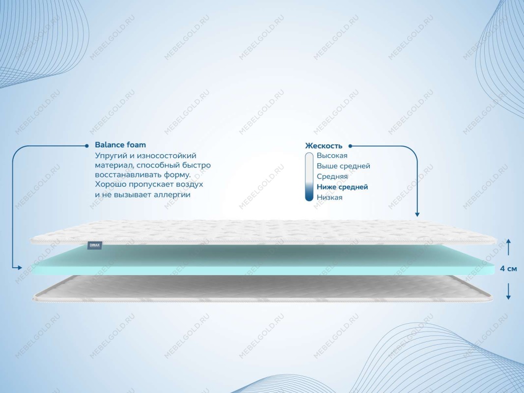 Наматрасник Balance foam 4 см 200х190 | изображение 1