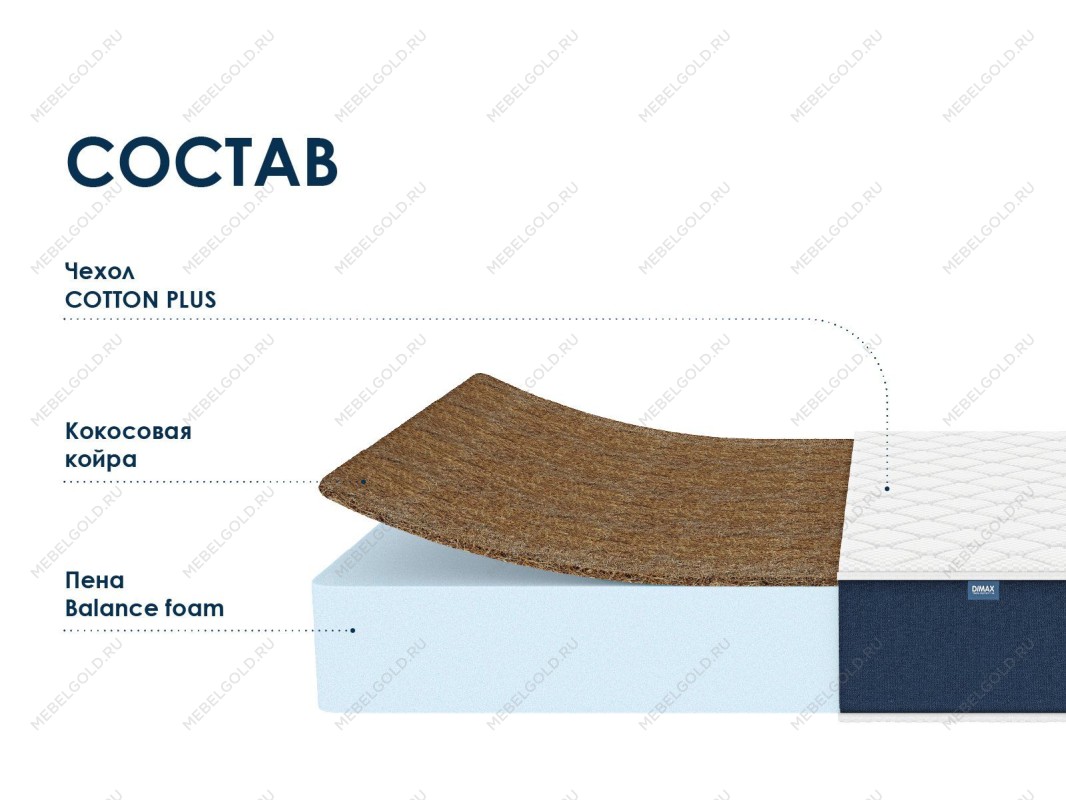 Матрас Практик Чип Ролл 23 кокос 160х190 | изображение 1