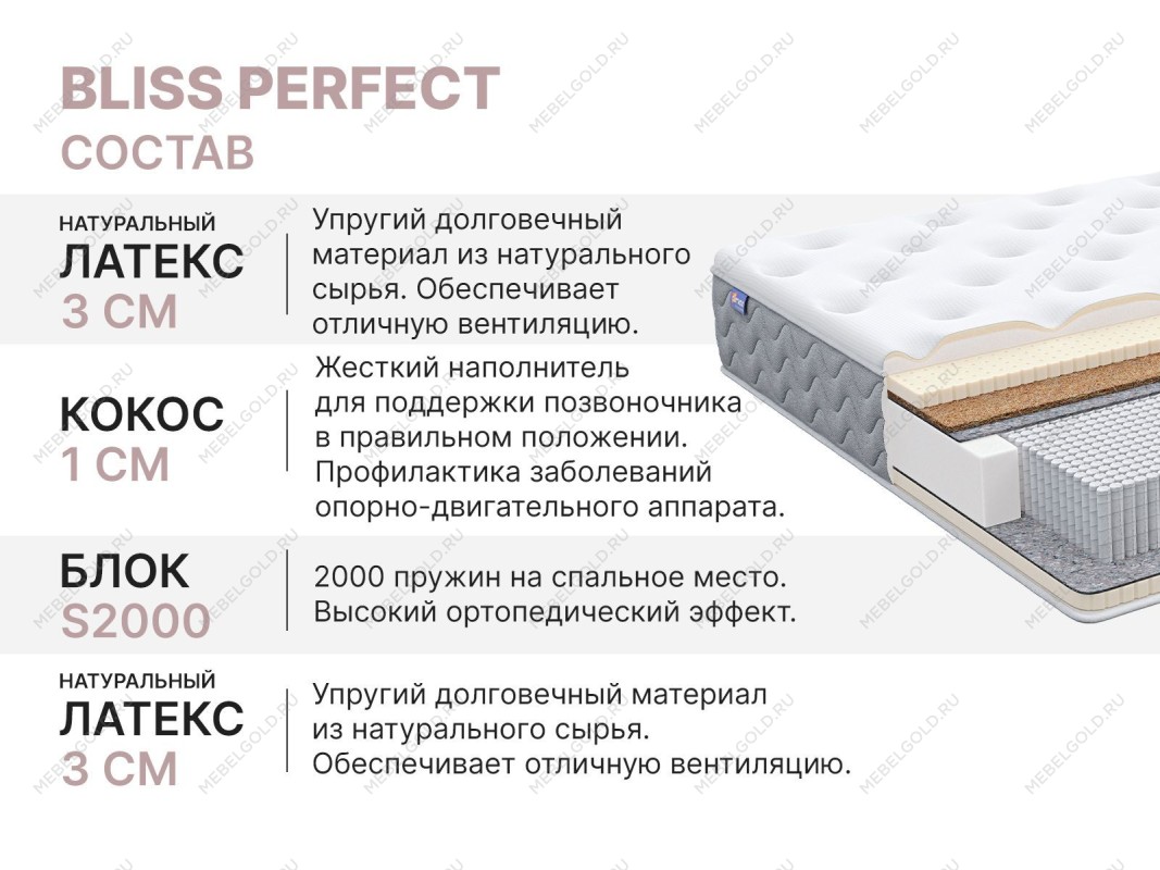 Матрас Bliss Perfect 80х200 | изображение 4