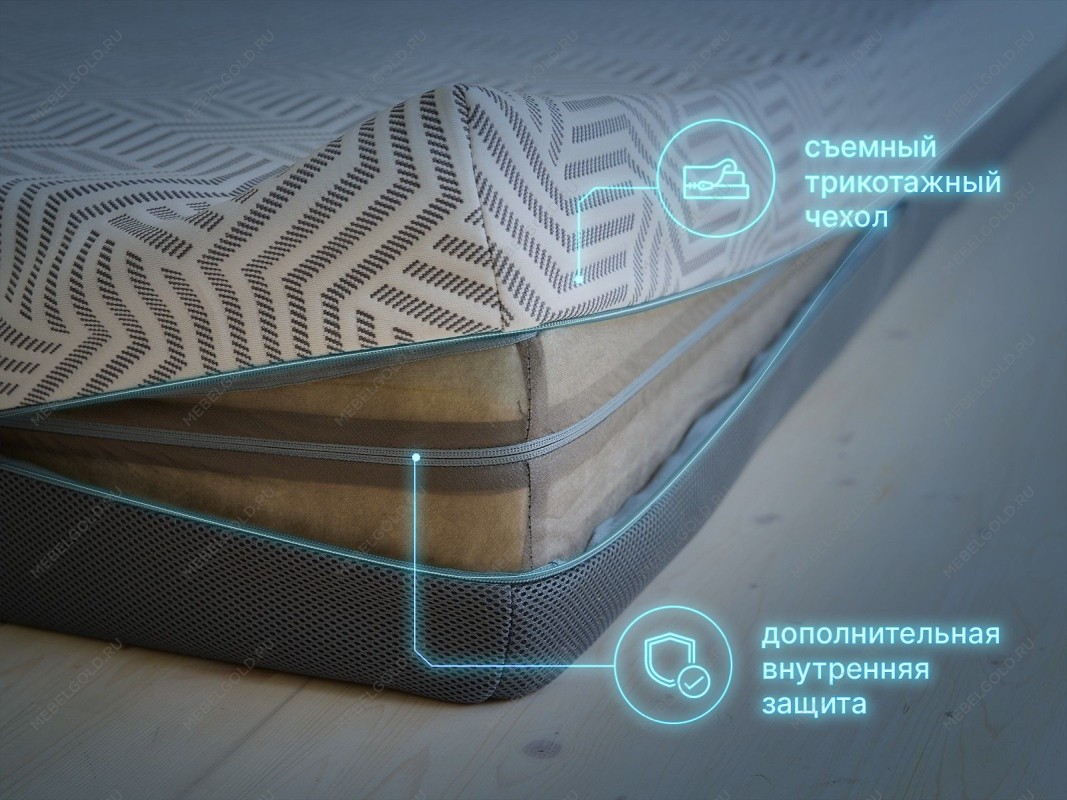 Матрас Safe Infinite 120х200 | изображение 2