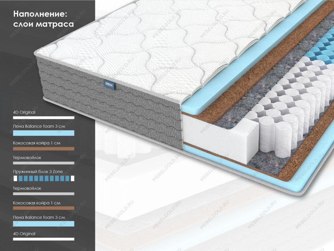Матрас ОК Медиум лайт 90х200 | изображение 1