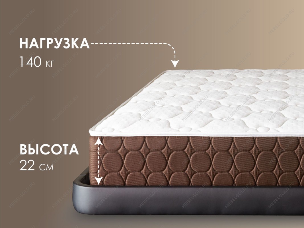 Матрас Мега Медиум софт 200х200 | изображение 2